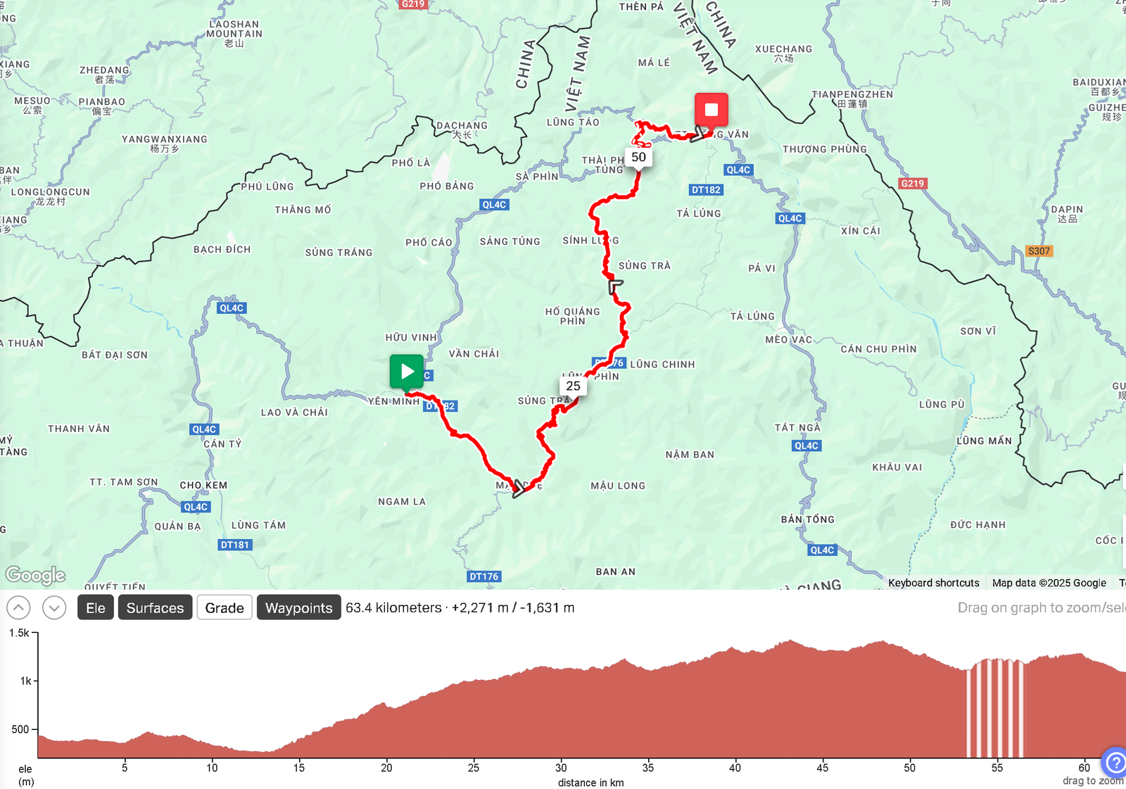 1765979868_Day3-Yen Minh Mau Due Lung Phin Dong Van.png