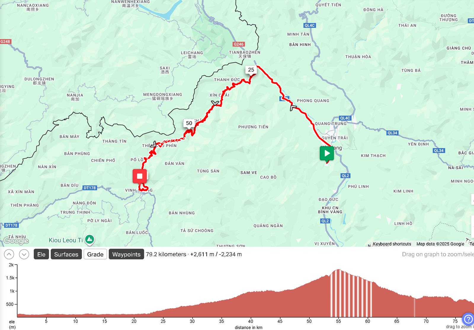 1765979870_Day7- Ha Giang Thanh Thuy Hoang Su Phi.png