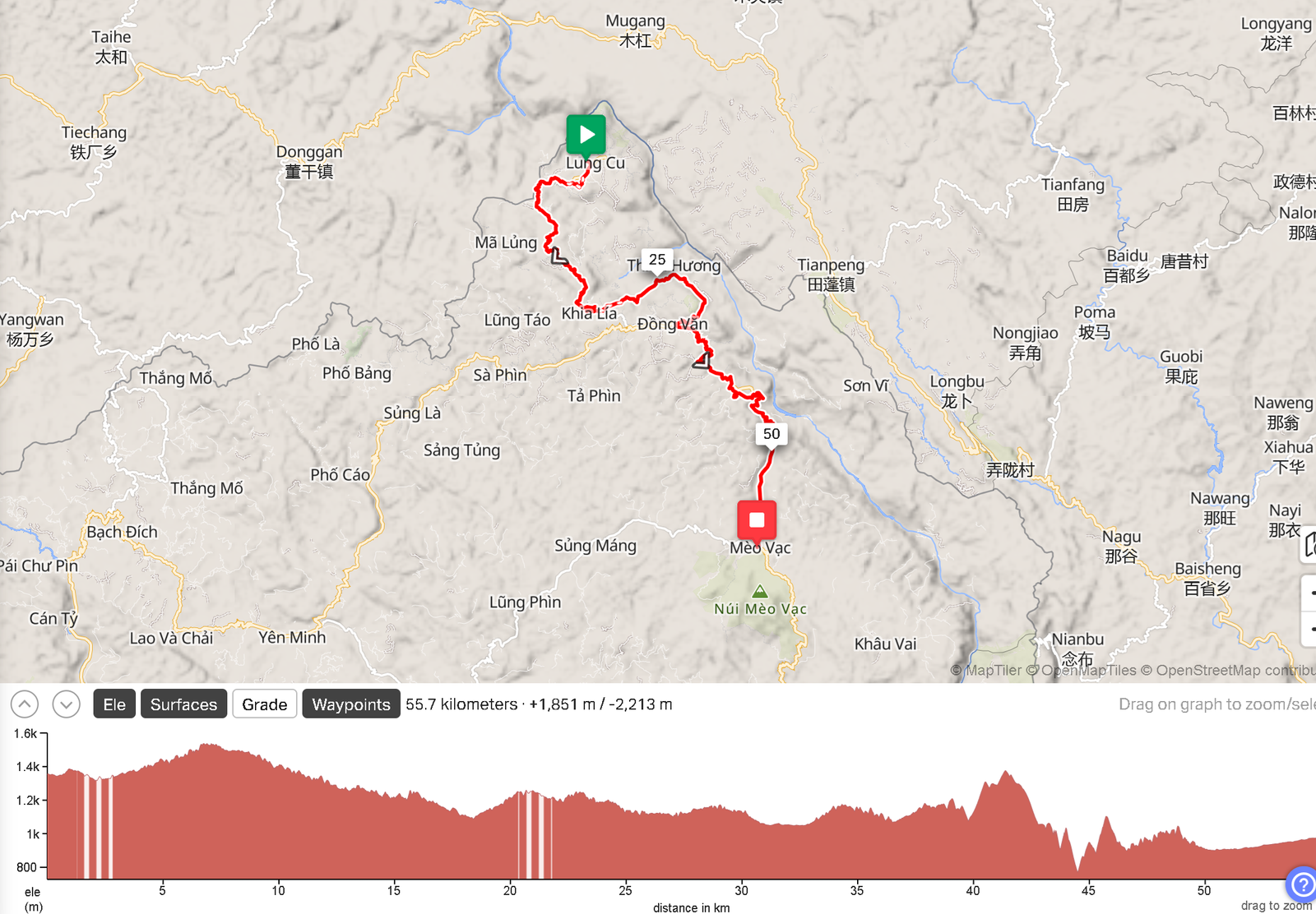 1765980545_Day4-Dong Van Lung Cu Flag Pole Ma Pi Leng Pass Meo Vac.png