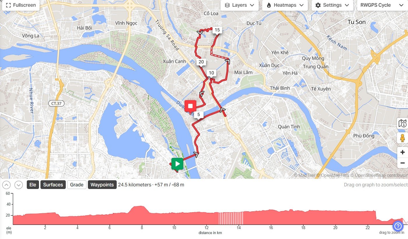 Electric Bike Tour Hanoi: Ancient Co Loa Citadel Day Trip